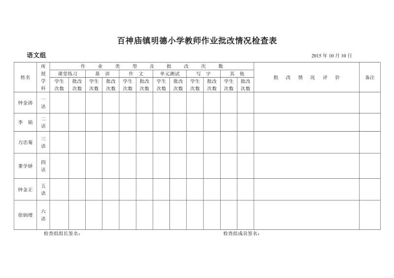 百神庙镇明德小学教师作业批改情况检查表.doc_第1页