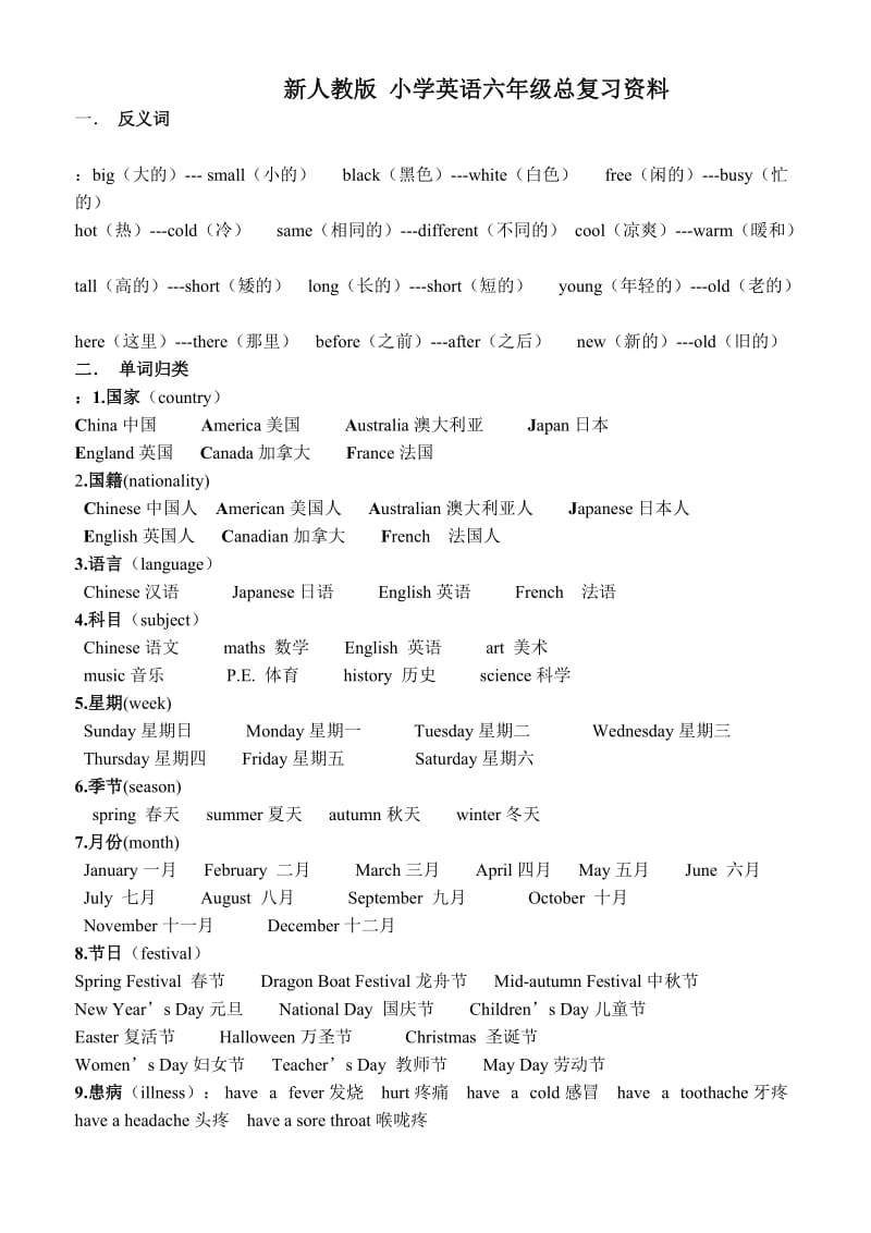 人教版 小学英语六年级下册总复习资料.doc_第1页