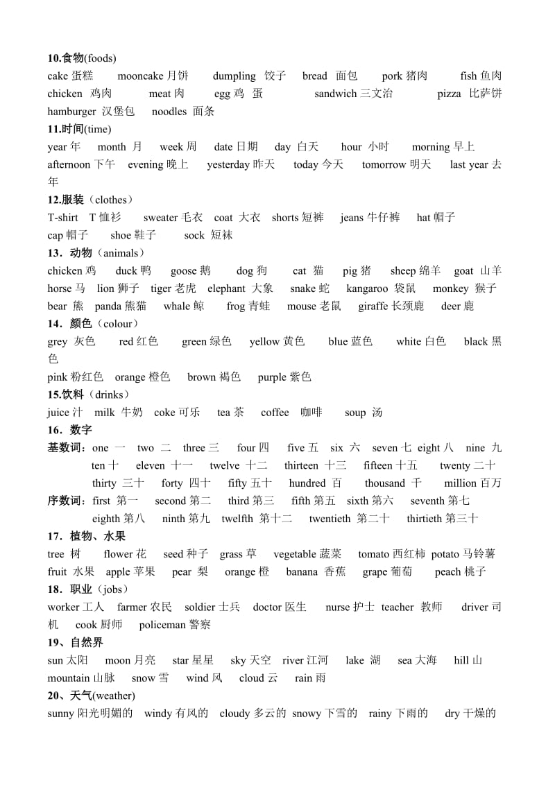 人教版 小学英语六年级下册总复习资料.doc_第2页