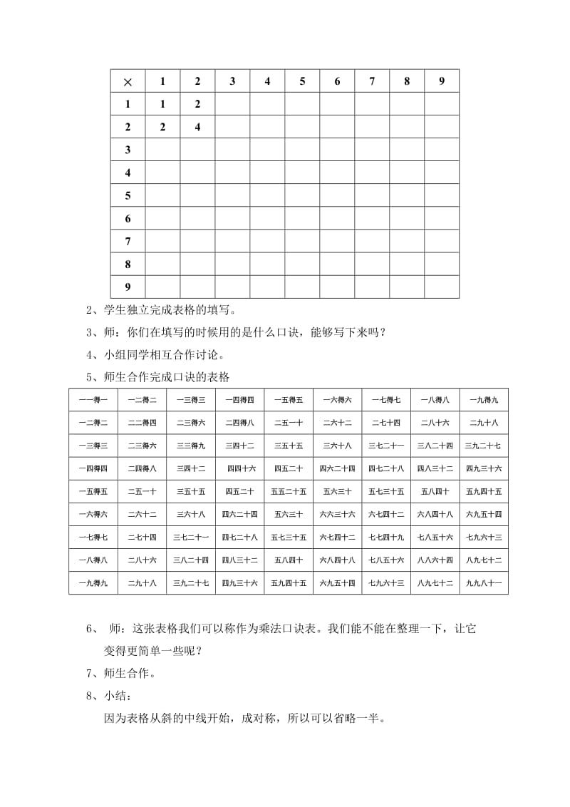 “九九”-乘法口诀表.doc_第2页