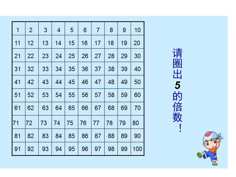 2015新人教版小学数学五年级下册《2和5和3的倍数特征》.ppt_第2页