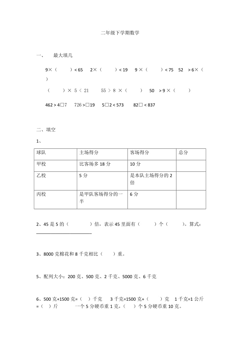 二年级下学期数学-错题集(全).docx_第1页