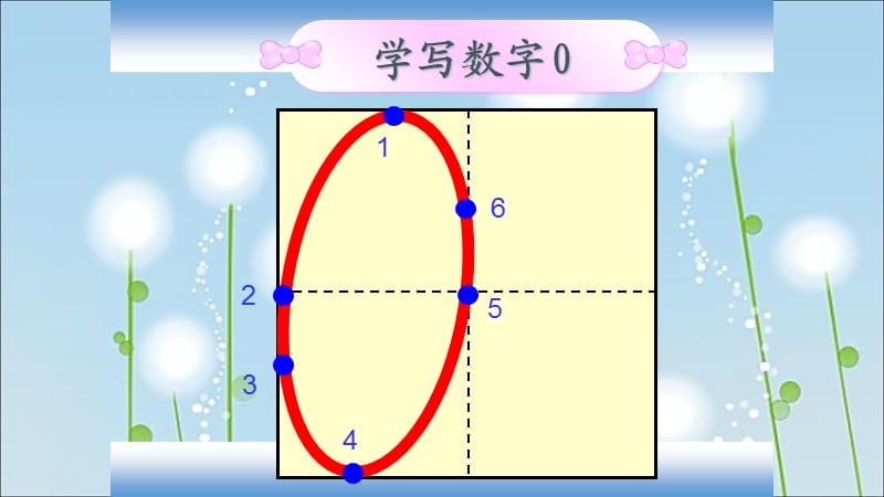 一年级数字0-10田字格书写动画.ppt_第2页