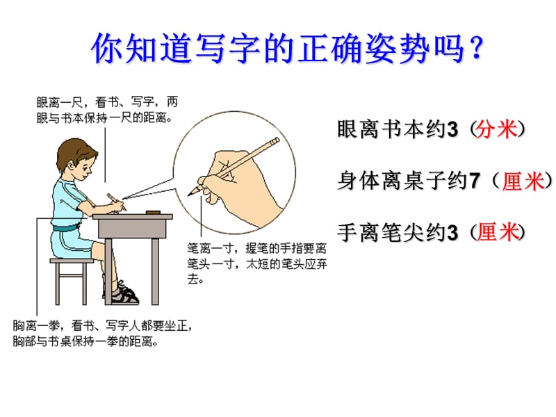 三年级长度单位的整理和复习.ppt_第2页