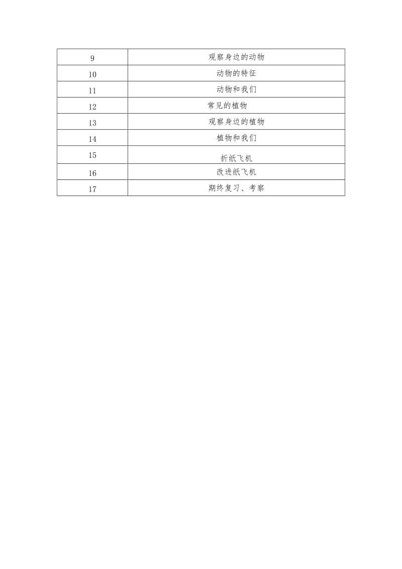 2018年一年级下科学教学计划.doc_第3页