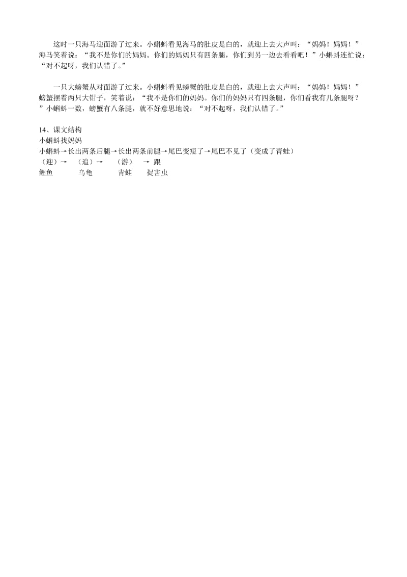 部编本二年级语文上册《小蝌蚪找妈妈》课内知识要点.doc_第2页