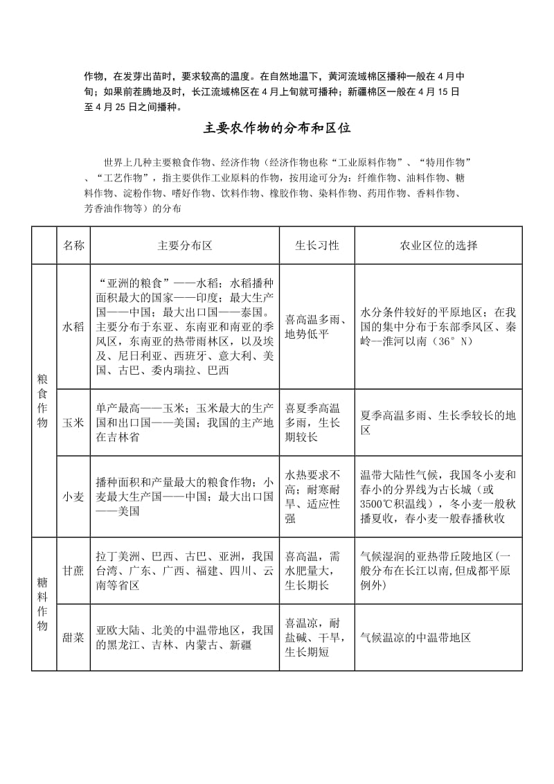 主要农作物的种植时间和收获时间与小麦分布.doc_第2页