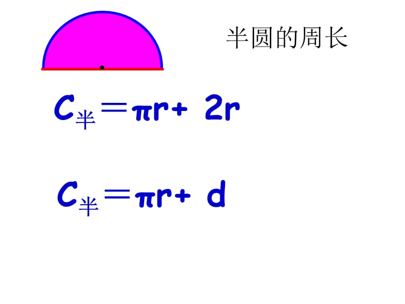 5.5六年级外圆内方.ppt_第3页