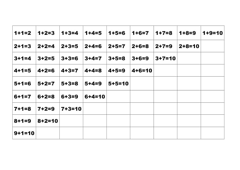 10以内加法口诀表 打印版.doc_第1页