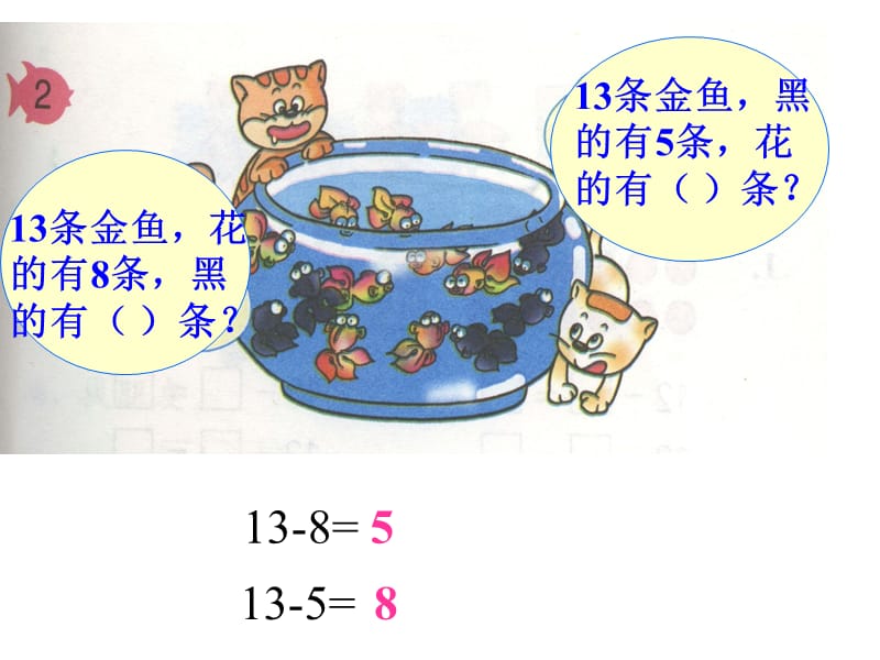 人教版,一年级数学下册,ppt课件,第二单元,十几减几练习课.ppt_第2页