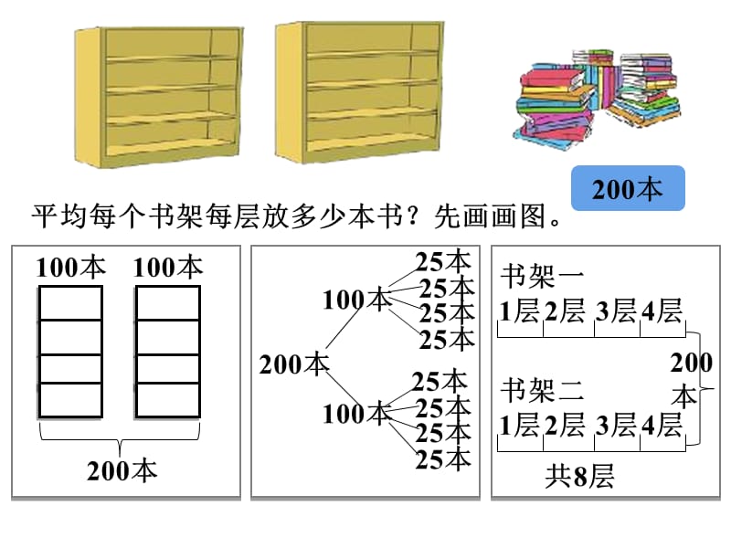 2016新北师大版三年级数学下册买新书课件.ppt_第3页