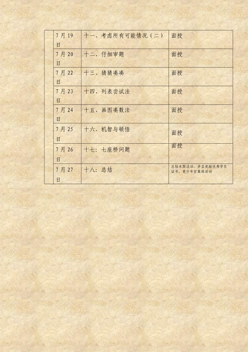 临海市青少年宫二年级数学课程教学计划.doc_第2页