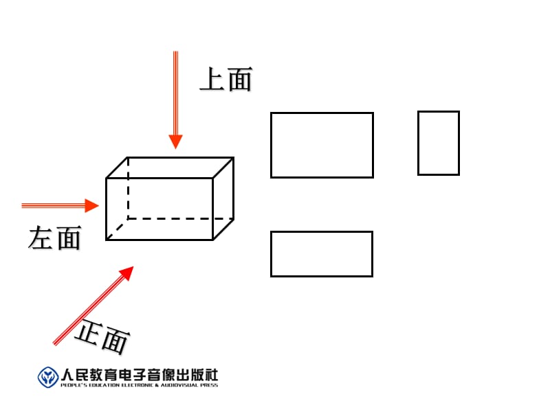 2013年新人教版小学二年级数学上第五单元观察物体2.ppt_第3页