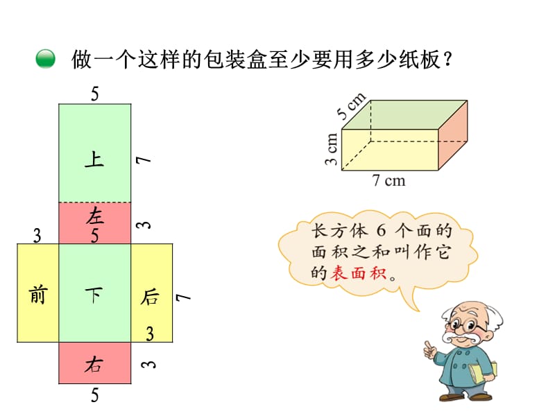 2015年春新北师大版五年级数学下册《长方体的表面积》.ppt_第2页