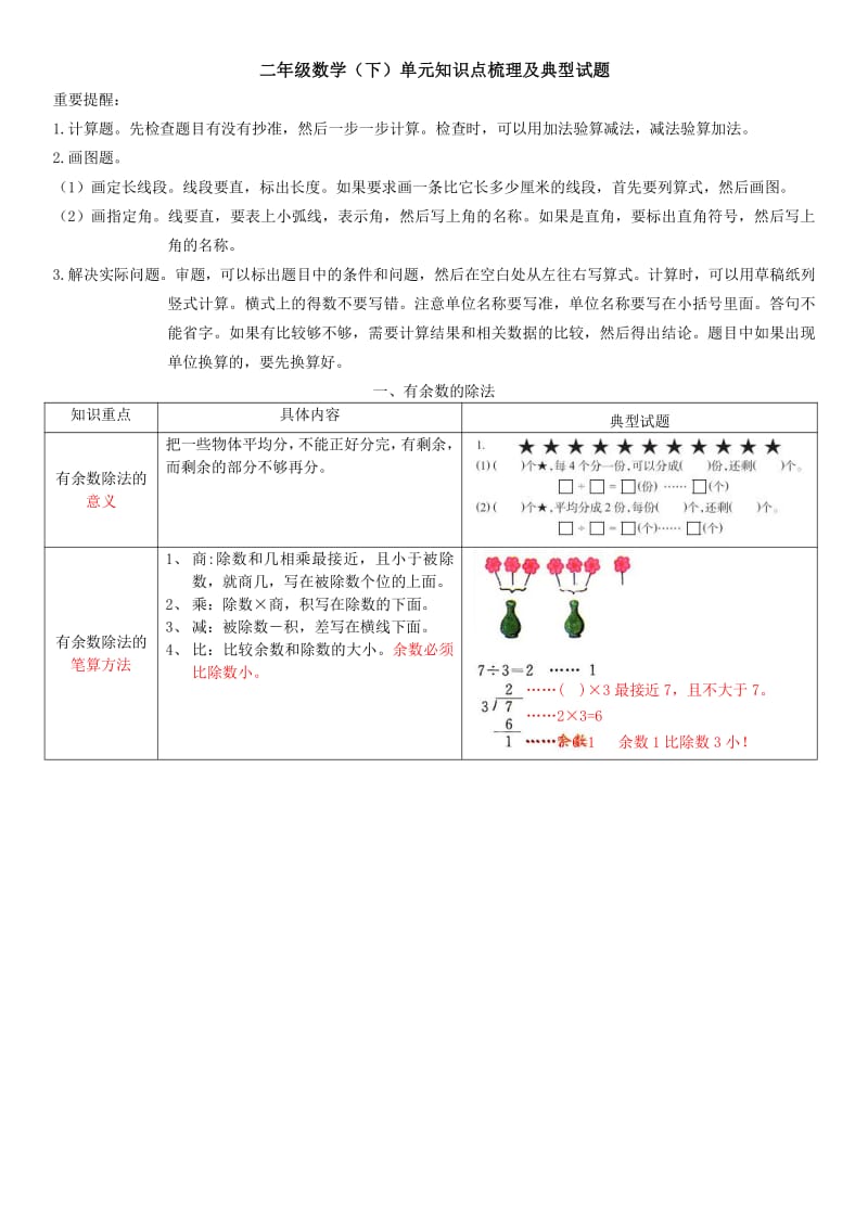 二年级下册数学知识点整理.pdf_第1页