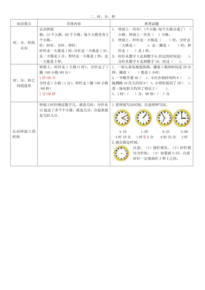 二年级下册数学知识点整理.pdf_第2页