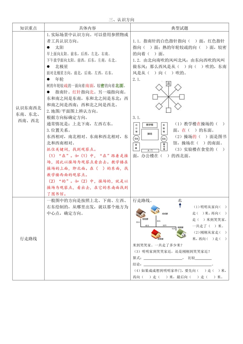 二年级下册数学知识点整理.pdf_第3页