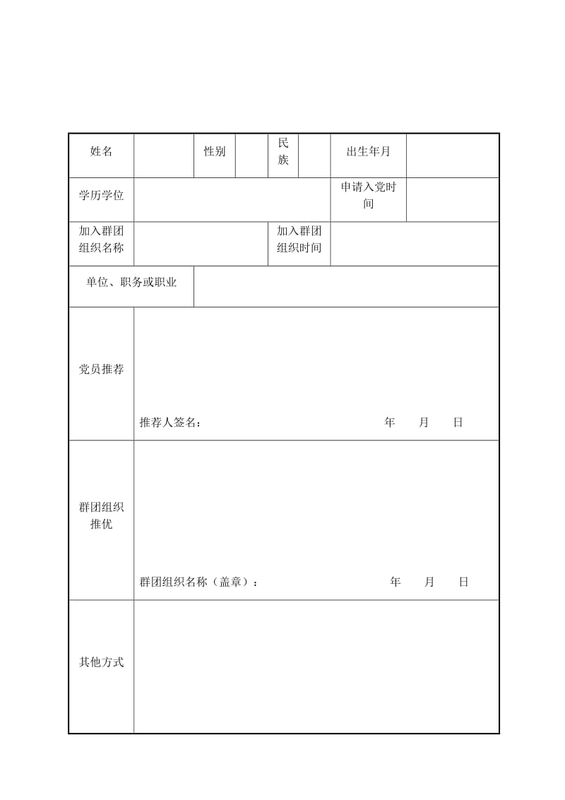 04.推荐入党积极分子人选登记表.doc_第1页