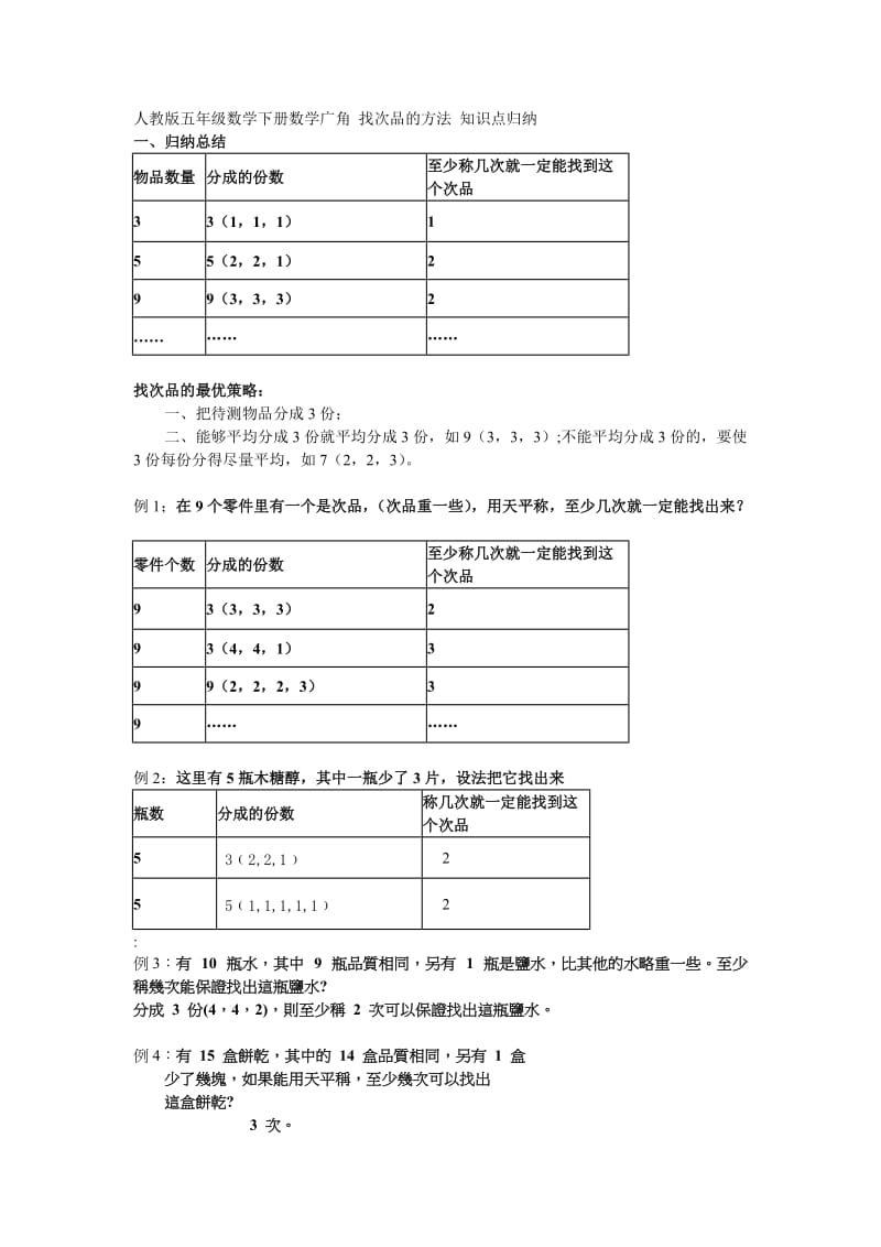 人教版五年级数学下册数学广角 找次品的方法 知识点归纳.doc_第1页