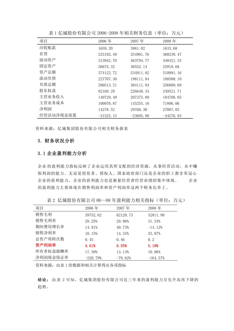 企业财务分析与评价--以亿城集团股份有限公司为例.doc_第3页