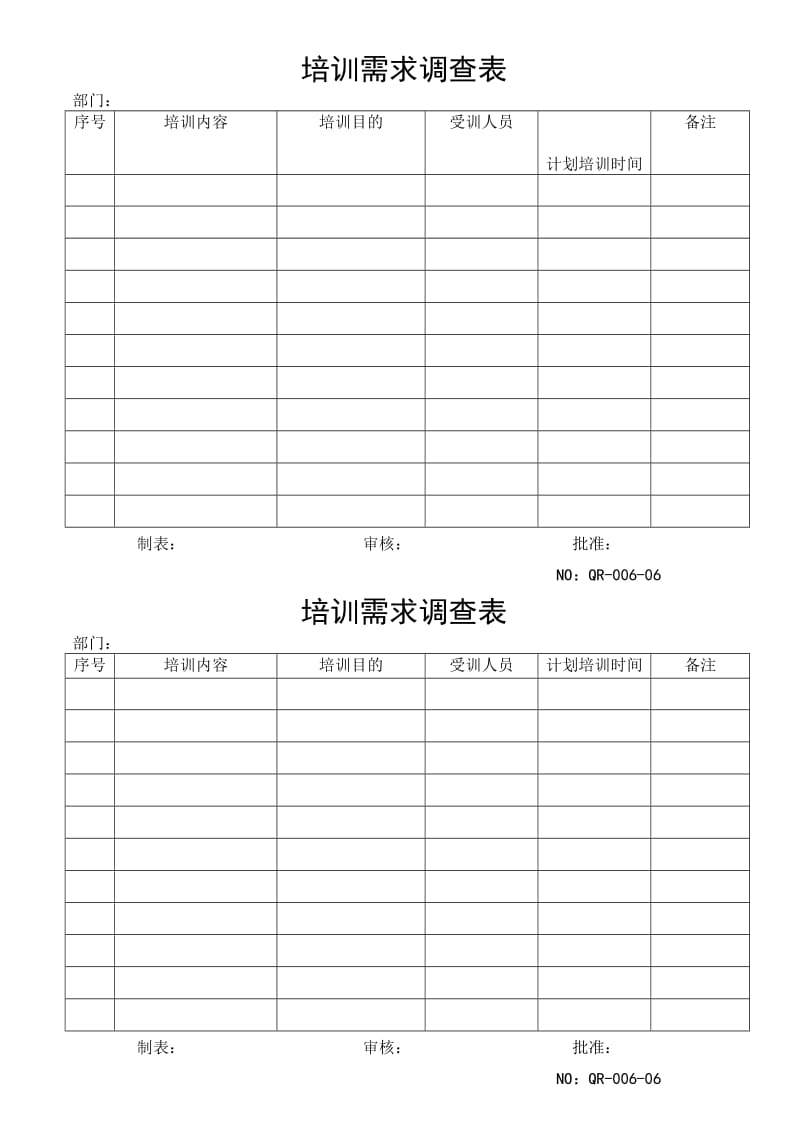 03439-质量管理体系认证-四级-QP-006人力资源管理-QR-018-06培训需求调查表.doc_第1页