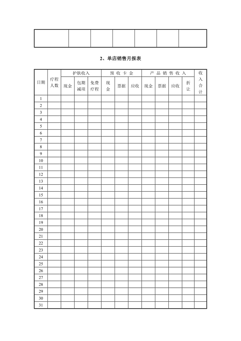 美容院营业月报表.doc_第2页