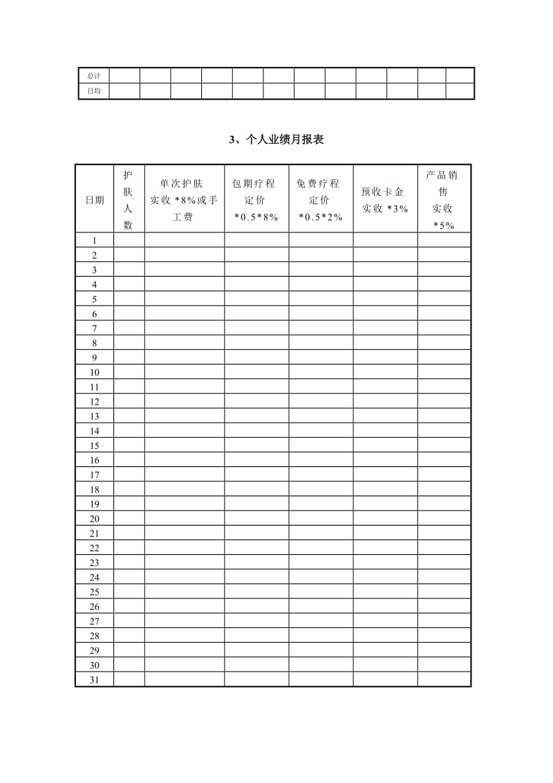 美容院营业月报表.doc_第3页