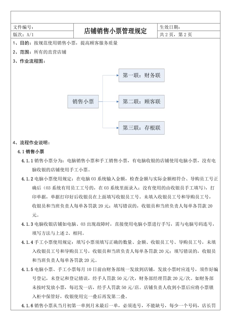 店铺销售小票管理规定.doc_第1页