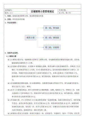 店铺销售小票管理规定.doc