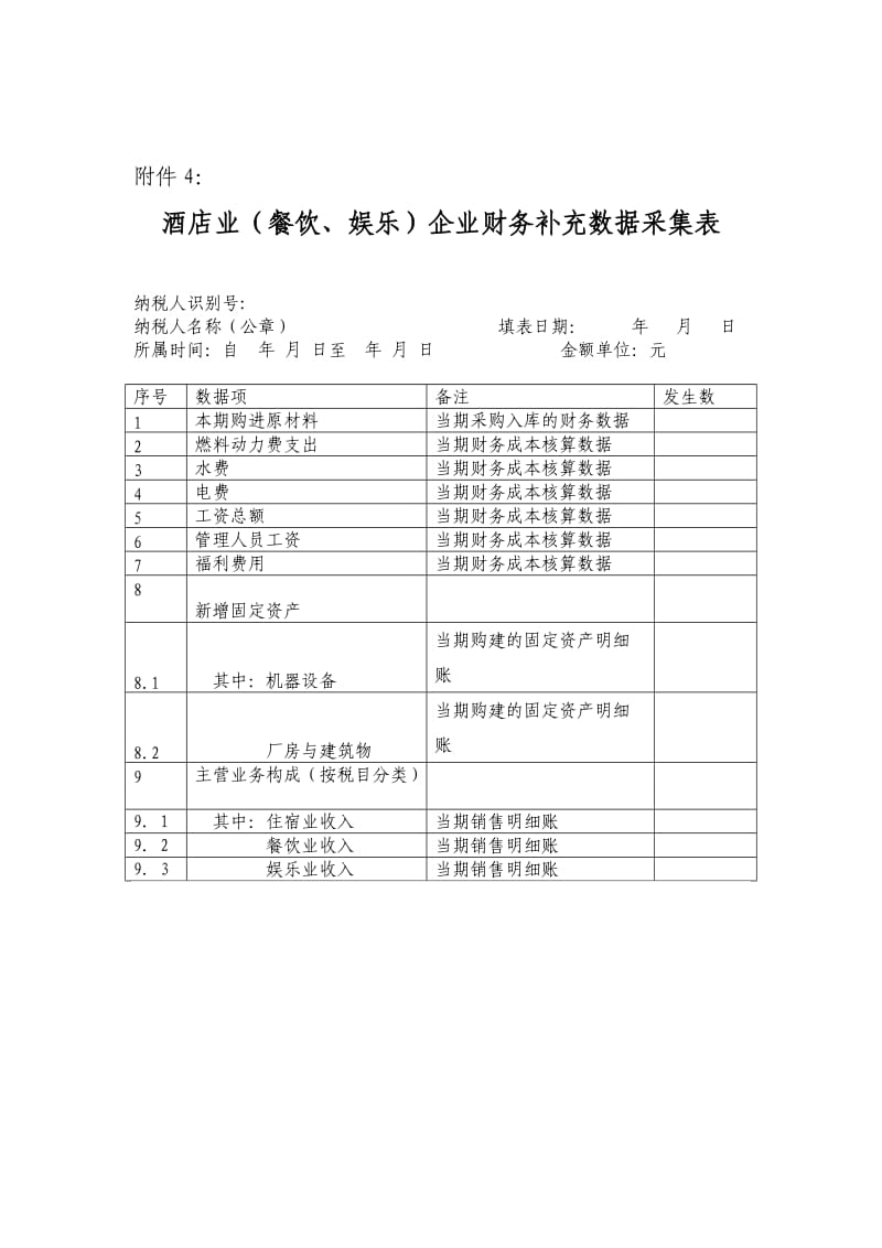 酒店业餐饮2.doc_第1页