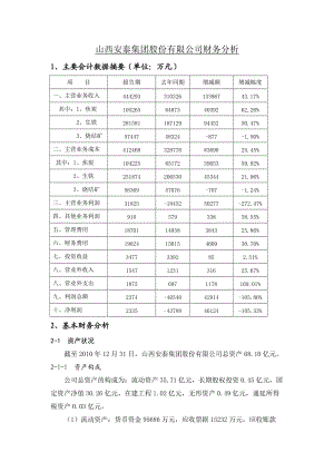 山西安泰集团股份有限公司财务分析案例.doc