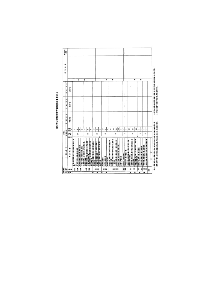 【管理精品】勘察设计质量管理办法.doc_第2页