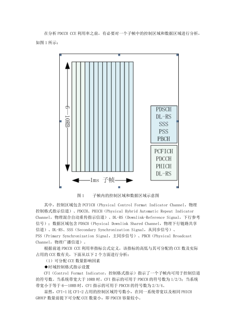 LTE中PDCCH-CCE利用率影响因素探讨.docx_第2页