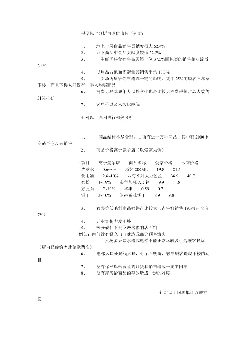 某超市开业10天的销售数据分析.doc_第2页