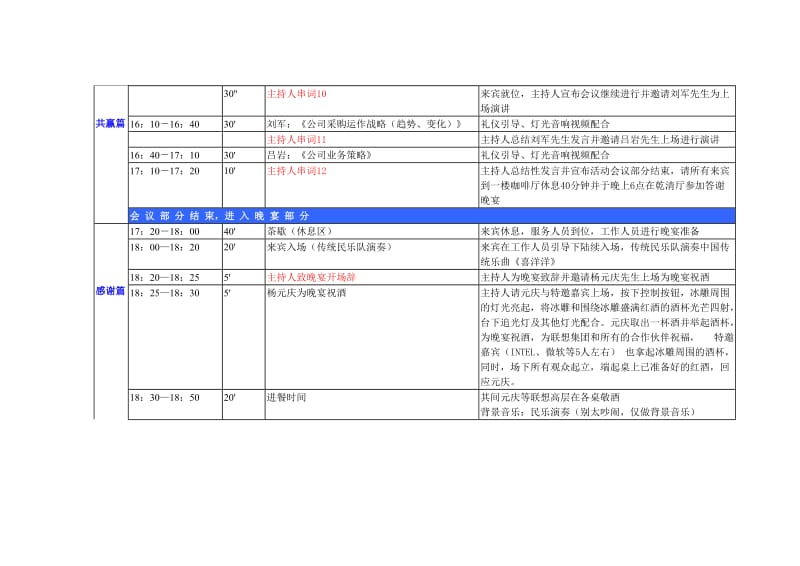 2004联想供应商大会流程设置.doc_第3页