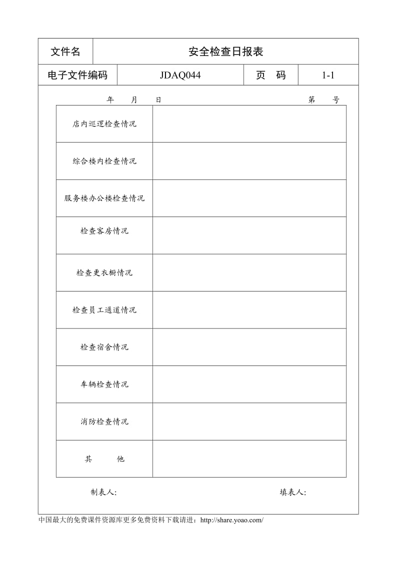 安全检查日报表[五星级酒店管理大全].doc_第1页