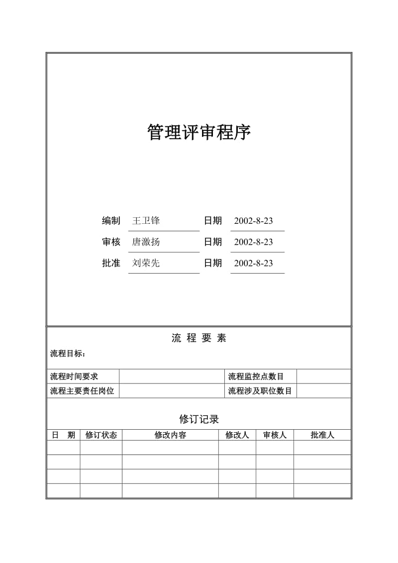 万科程序表格大全管理评审程序.doc_第1页