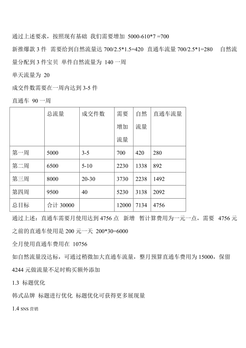 淘宝店铺爆款店铺规划.doc_第3页