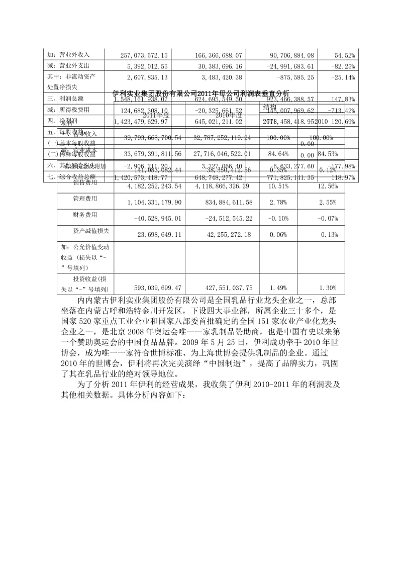 伊利公司利润表分析[最新].doc_第2页