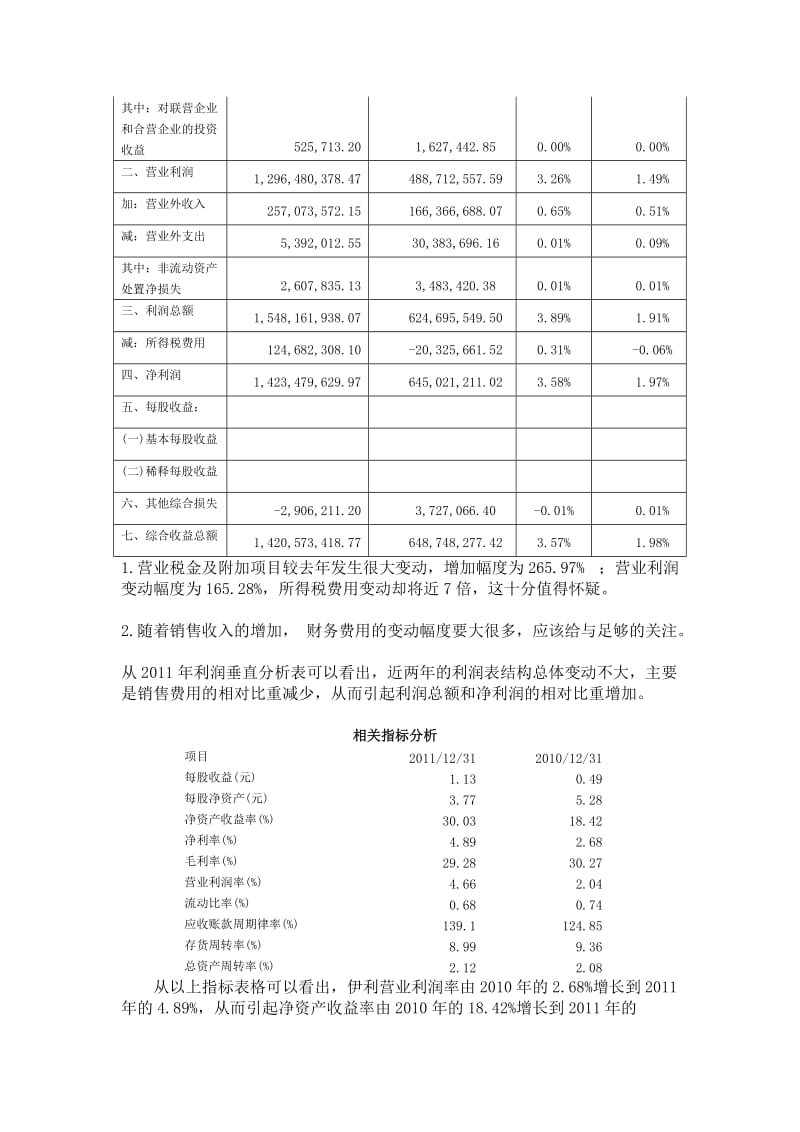 伊利公司利润表分析[最新].doc_第3页