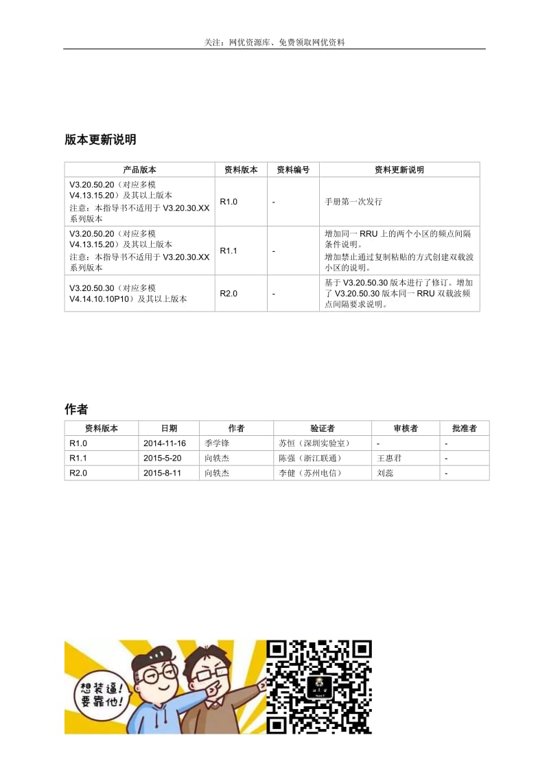 FDD LTE V3.20 RRU多载波开通配置指导书_R2.0.docx_第2页