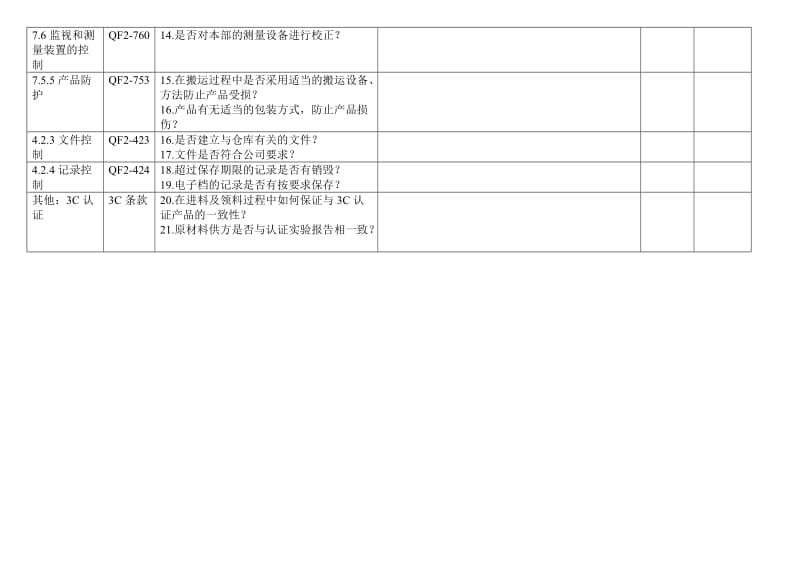 仓库部内部质量审核检查表.doc_第2页