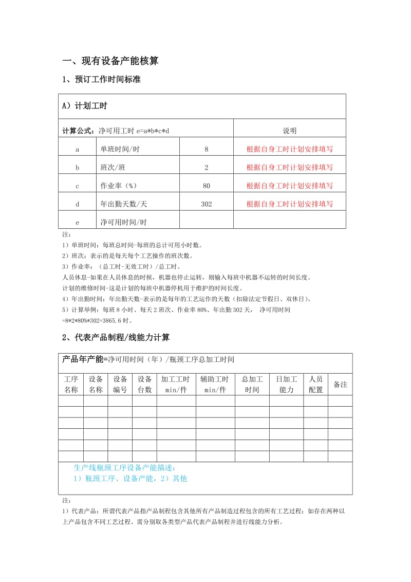 XX公司产能分析报告(模板).doc_第2页