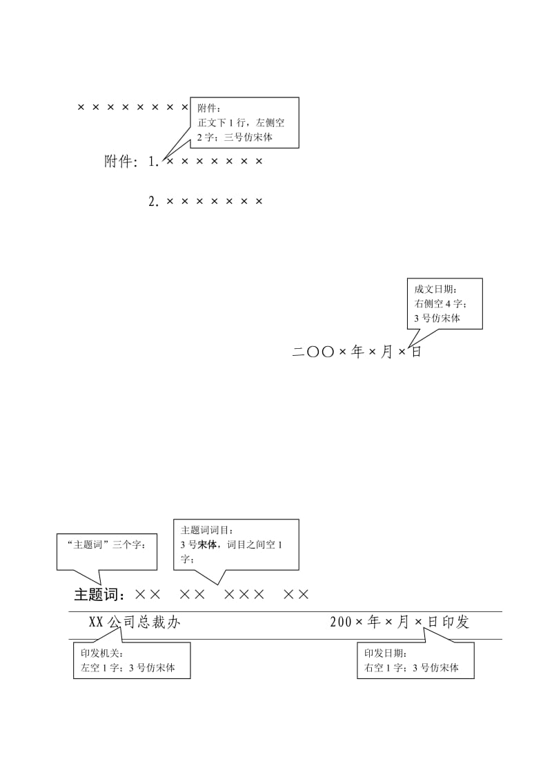 按国标制作的红头文件模板（DOC 2页）.doc_第2页