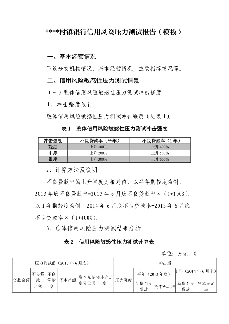 村镇银行信用风险压力测试报告（模板） .doc_第1页