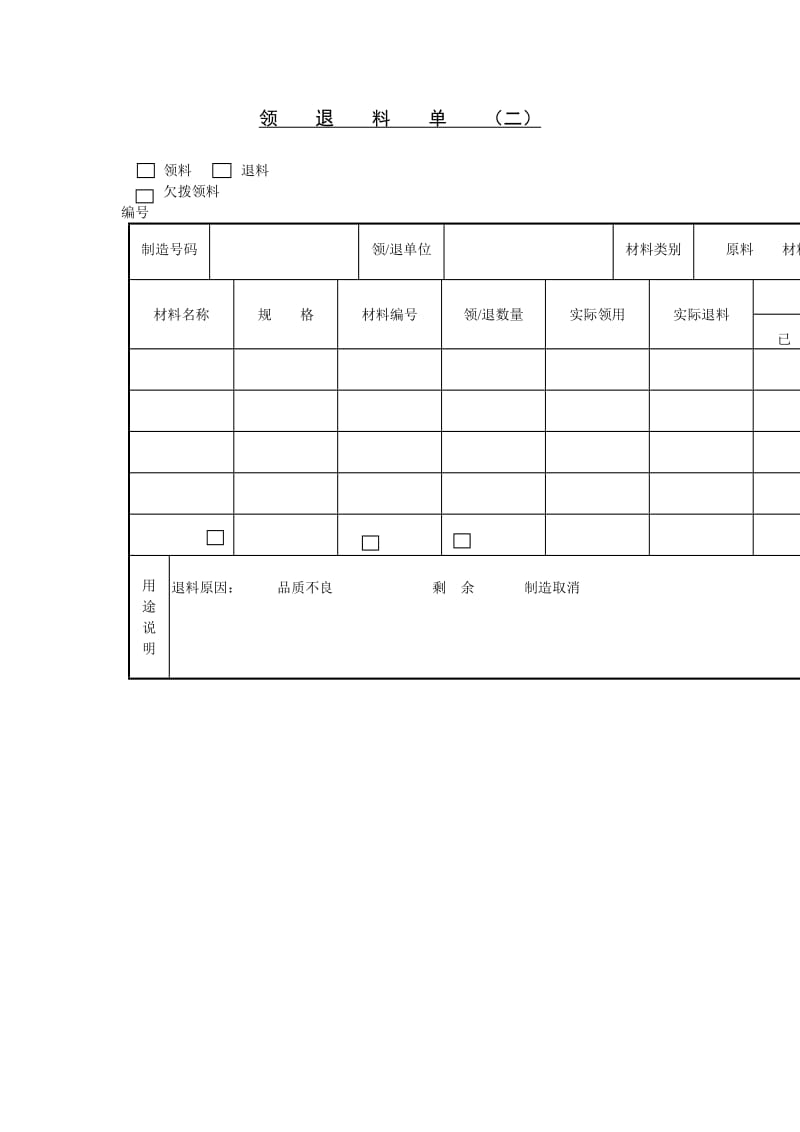 领、退料单（DOC模板格式）.doc_第1页