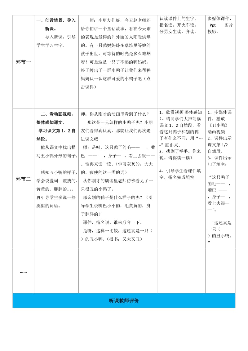 技术支持”分享课“成果集作业模板.doc_第2页