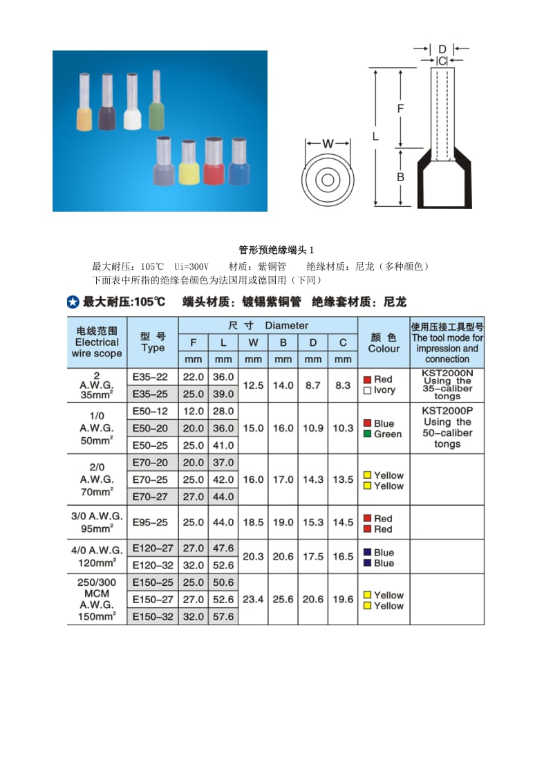 国内外接线端子、端头手册.doc_第3页