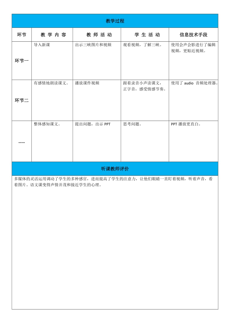 技术支持”分享课“成果集作业模板你.doc_第2页