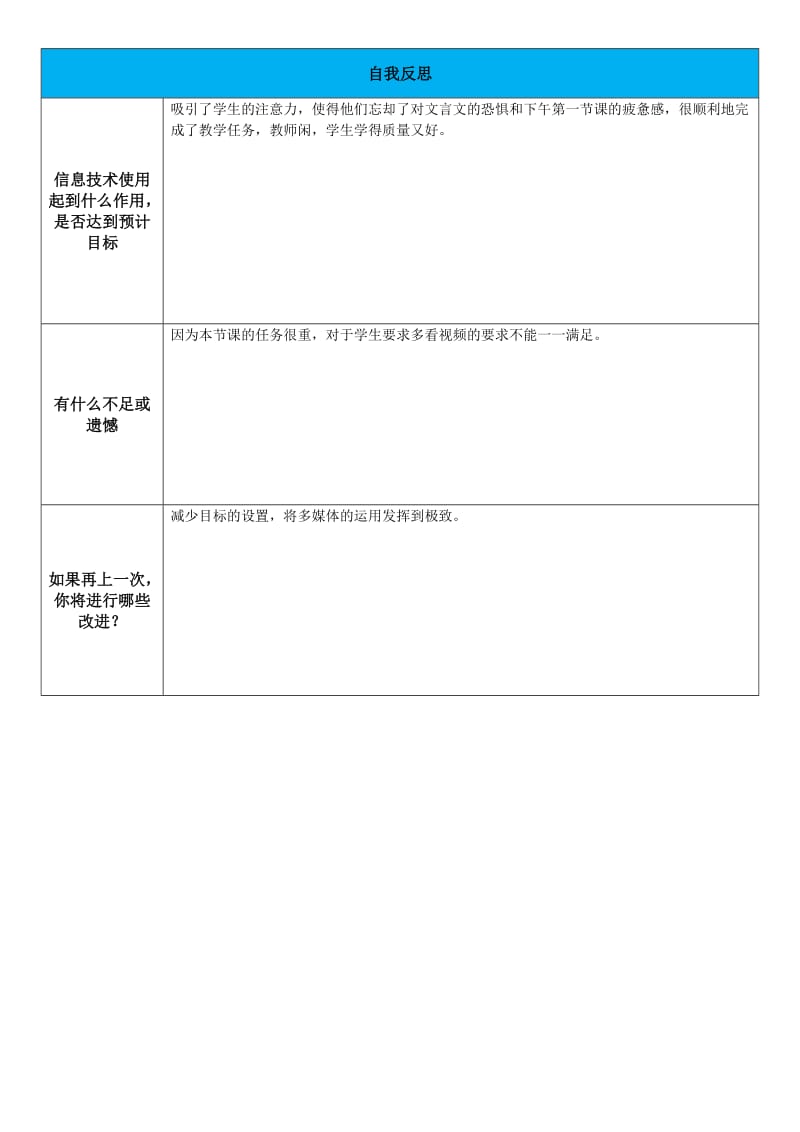 技术支持”分享课“成果集作业模板你.doc_第3页